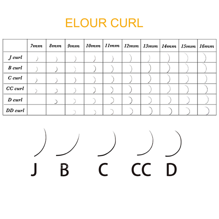 Elourlashes-eyelash-extensions-curl.jpg