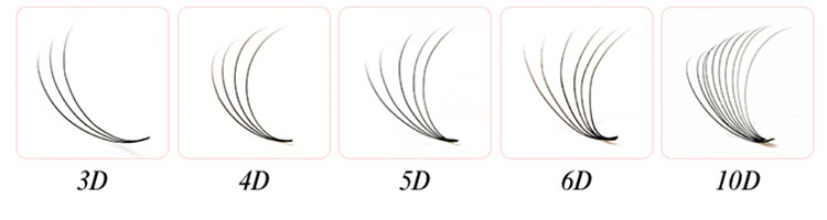 3D,4D,5D,6D,10D-premade-fans-volume-eyelash-extensions-wholesale-USA.jpg