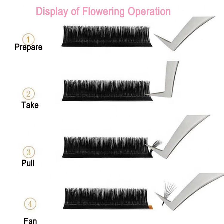 how-to-make-the-auto-flowering-fans.jpg